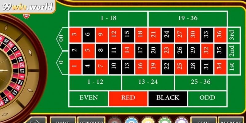 Roulette Online 99win Biểu Tượng Thu Hút Mọi Bet Thủ 1 Nguồn gốc và sự phát triển của roulette online